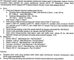 100 contoh soal psikotes dan jawabannya lengkap bipi consulting fungsi dari tes iq adalah psikotes yang buku cpns tes psikotes tp di 2021 gambar orang gambar orang. Soal Jawaban Pbb Perkebunan Mantaxjiwa