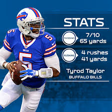 The buffalo bills made nothing short of a huge move on thursday. Nfl On Twitter Should Tyrod Taylor Be The Buffalobills Starting Qb Tystarts Or Tysits Http T Co Fp5zdgkswd