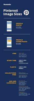 1080 x 1080 pixels aspect ratio: Social Media Image Sizes For 2021 Cheat Sheet For Every Network
