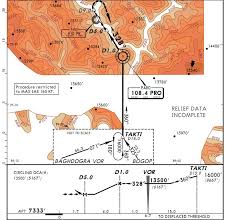 Worlds Challenging Approaches 5 Vqpr 23 12 2017 16 00z