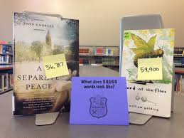 Not Sure What A 50 000 Word Novel Looks Like Check Out Some Books Over Under And At The 50 000 Word Mar Nanowrimo National Novel Writing Month Novel Writing