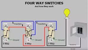 The source in this circuit is at the first switch and the light fixture is located between sw1 and sw2. What Is The Best Way To Wire 3 Light Switches Quora