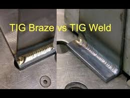 Welding Basics How To Tig Weld Livestream Part 2 Of 2 Eastwood Youtube Brazing Welding Table Welding Projects