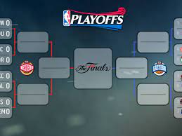 Nba / sun oct 4. Die Playoffs Der Nba Im Uberblick Modus Und Paarungen