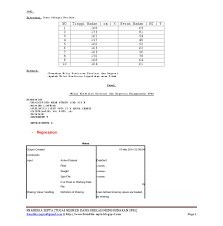 We did not find results for: Pdf Contoh Soal Statistik Regresi Korelasi Uji T Dan Spss Frandika Septa Academia Edu