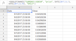 currency conversion in google sheets