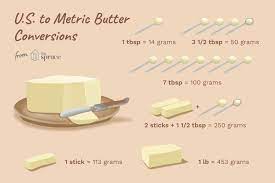 Guide To Butter Conversions From Grams To Tablespoons And Beyond Butter Measurements Baking Conversion Chart Stick Of Butter
