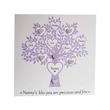 The boys and i have been busy getting ready for mother's day for our grandmas. Grandparents Mothers Day Family Tree Card Handmade Mothering Sunday Greeting Card From The Grandchildren To Their Nanna Grandma Granny Etc A Beautiful Keepsake Card Amazon Co Uk Handmade Products