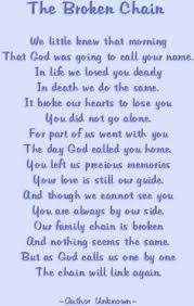sorry for your loss poems | Rest in Peace, Fernando (was: Urgent ... via Relatably.com