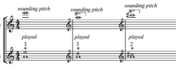 Artificial Harmonics The Basics No Treble