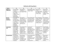This is when we are required to stop and think of what makes our world go round. Reflective Writing Rubric Skills 5 4 3 Writing Rubric Rubrics Writing Rubric Middle School