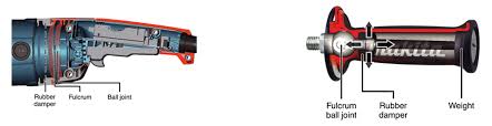 Hand Arm Vibration Facts And Advice Stay Safe On Site