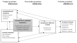 Follow jindra van schaijk's instagram account to see all 1,183 of their photos and videos. Https Journals Muni Cz Pedor Article Viewfile 13258 11363