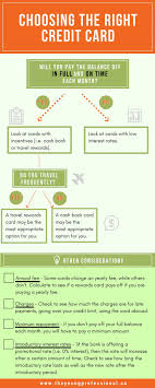 How To Choose Which Credit Card You Should Get The Young Professional Credit Card Business Credit Cards Credit Score
