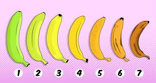 Which Banana Would You Choose To Eat Your Answer May Have