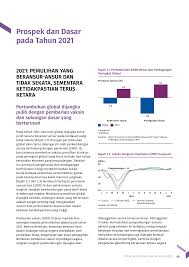 Melihat pada data di atas dari sumber website tourism malaysia, jelas menunjukkan peningkatan samada dari segi kedatangan pelancong asing mahu pun perbelanjaan pelancong. Https Www Bnm Gov My Documents 20124 3026377 Emr2020 Bm Ch2 Outlook Pdf