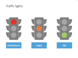 traffic lights in powerpoint powerpoint templates and