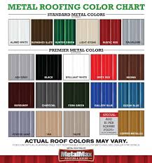 Mueller Color Chart Bahangit Co