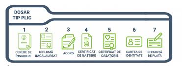 Metodologiile privind organizarea și desfășurarea procesului de admitere la studiile universitare de licență și masterat la universitatea de vest din timișoara. Admitere Universitatea Tehnica De Constructii Bucuresti