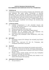 Kertas Kerja Mohon Sumbangan Bilik Kaunseling Word Search Puzzle Linkedin Profile Fails