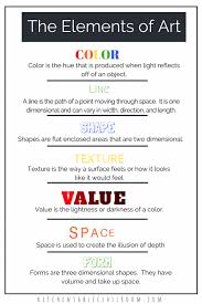 Elements Of Art Definitions Free Printable Resources The Kitchen Table Classroom In 2020 Elements Of Art Definition 7 Elements Of Art Elements Of Art