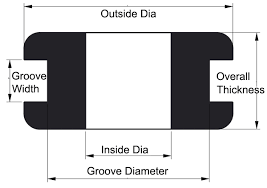 Rubber Grommets Type D Rubber Grommets