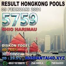 Hongkong Pools 4d 2021