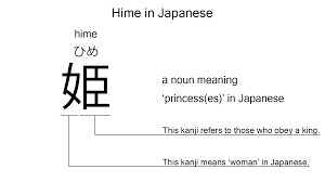 Hime is the Japanese word for 'princess', explained