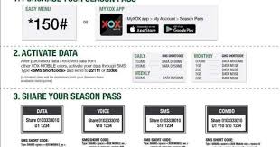 Alternatively, check your balance by inserting your debit card into an atm and follow the prompts, like inputting your pin, to access your account. Prepaid Onexox Black Onexox Know How To Power Your Season Pass