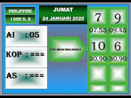 Prediksi Togel Philippine Hari Ini 24 Januari 2020 Youtube