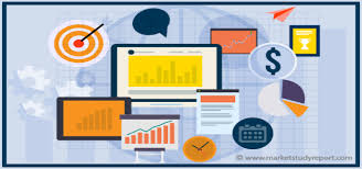 Trends Of Lims Laboratory Information Management System