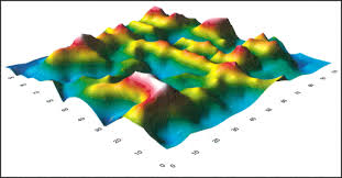 Concrete Slab Flatness Visualized With Surfer Mapping Software