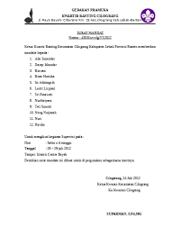 Demikian surat mandat ini dibuat untuk dapat digunakan sebagaimana mestinya. Sk Panitia Pemeriksa Mandat Doc