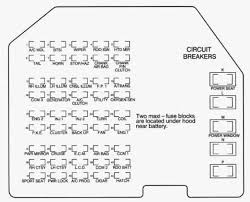 This harness kit has different plugs on it than the. 89 Corvette Fuse Box Wiring Diagram Electrical Paper Electrical Paper Bibidi Bobidi Bu It