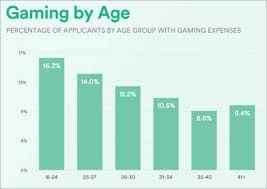 Check spelling or type a new query. Trending 10 Best Video Game Design Development Software 2021