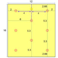 Recessed lighting is also perfect for lower more and more recessed lighting fixtures are available in smaller apertures, adding to the sleek profile, yet they offer similar output as larger apertures. 30 Best Recessed Lighting Layout Ideas Recessed Lighting Layout Recessed Lighting Lighting Layout