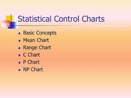 Control Chart For Attributes Bahagian 1 Introduction Many