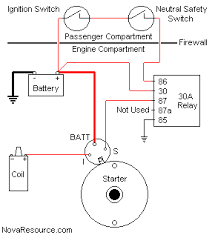 Chevy c10 starter wiring diagram. Novaresource Remote Starter Solenoid Installation
