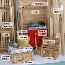 Then read on for our top 21 sauna building ideas. Advantages Of A Home Sauna