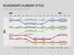 Powerpoint Roadmap Template Powerpoint Customer Journey Mapping Templates