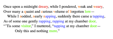 (noun) a reproach for some lapse or misdeed. 12 Literary Devices In Poetry Identifying Poetic Devices Writers Com