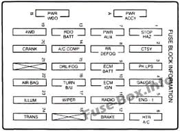 Chevrolet s10 2009 main headlamp fuse box/block circuit breaker diagram chevrolet s10 1998 fuse box/block circuit breaker diagram chevrolet s10 1988 fuse box/block circuit breaker diagram chevrolet s10 regular cab 1999 fuse box/block circuit breaker diagram. Fuse Box Diagram Chevrolet Blazer 1996 2005