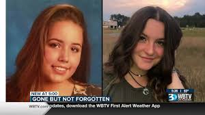 “She should be here”: York Co. family keeping daughter’s memory alive two  years after killed in crash by drunk driver