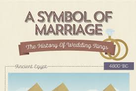 The only people who know what is missing or if things. 38 Great 25th Wedding Anniversary Wishes Brandongaille Com