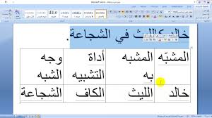 دروس البلاغة ح 2 التشبيه وأركانه وأنواعه المختلفة Youtube