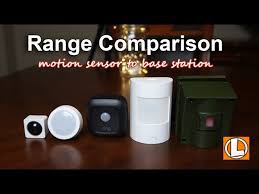 Free delivery and returns on ebay plus items for plus home sensors and motion detectors are elements for home security systems and are used to identify unusual or undesired activity in homes or rooms. Range Comparison Wyzesense Kami Sensors Ring Motion Sensor And Guardline Driveway Alarm Youtube