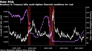 These Are The Charts That Scare Wall Street Bnn Bloomberg