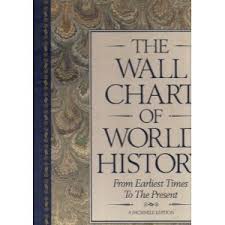Wall Chart Of World History From Earliest Times To The