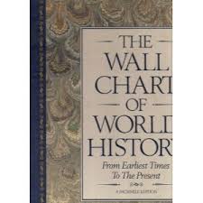 wall chart of world history from earliest times to the