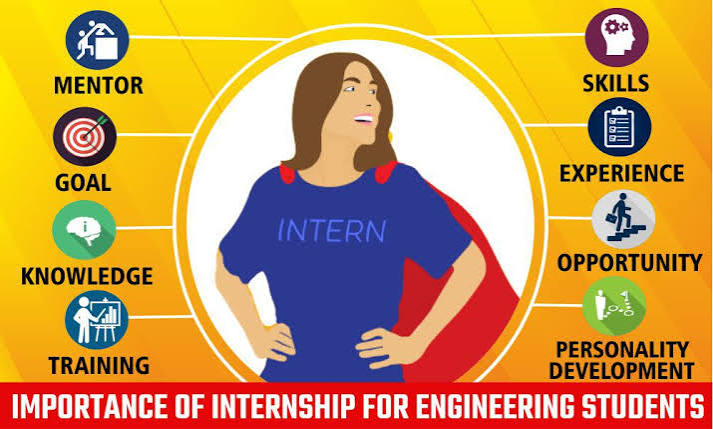 Importance of Internship For Engineering Students - Best Engineering Colleges in Delhi-NCR | Top Engineering Colleges in Gurugram